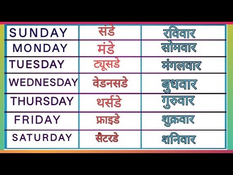 Days of the Week in English Learn Week Names in English | the kk study