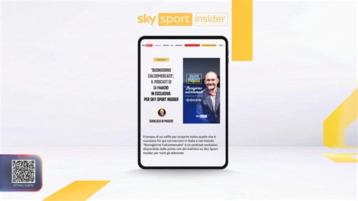 Coppa Italia women, l'andata dei quarti di finale su Sky. Oggi Milan-Fiorentina