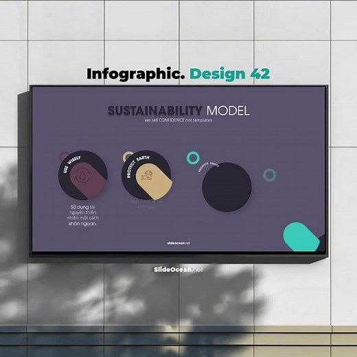 42. Animated Infographic Slides 42 - Sustainability Model