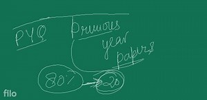 Butanone is a four-carbon compound with the functional group... | Filo