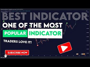 The best and most reliable TAKE PROFIT indicator on Tradingview! 🤑💯