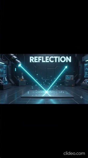 Reflection and Refraction of 🚨🚨🚨🚨🚨🚨🚨