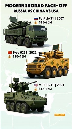Pantsir-S1 vs Type 625E vs M-SHORAD – Modern SHORAD Showdown 2025 🔥