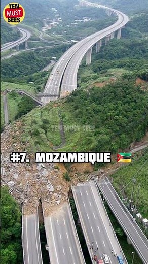 Top 10 Countries With Most Natural Disasters In The World [2025] 🤯🤯 #top #ten #shortsfeed #ytshorts