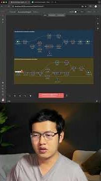 n8n Accounting Agent เก็บเอกสารครบ จัดการบัญชีง่ายขึ้น 10x