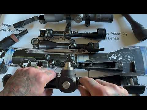 Look Inside of a Rifle Scope - How a Scope Works