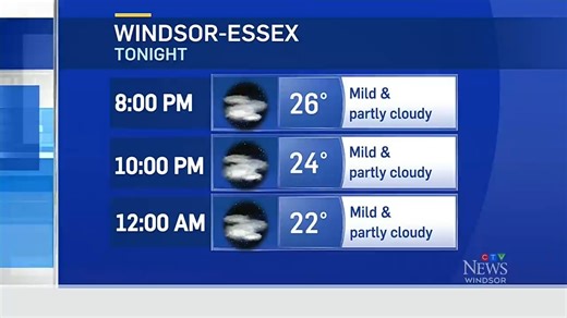 CTV Windsor: Weather at Six, Sept. 18