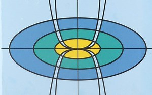 微分方程(ODE&PDE)-第三十节：拉普拉斯变换简介(Introduction to Laplace Transform)【英文】