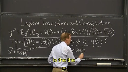 26. Laplace Transforms and Convolution