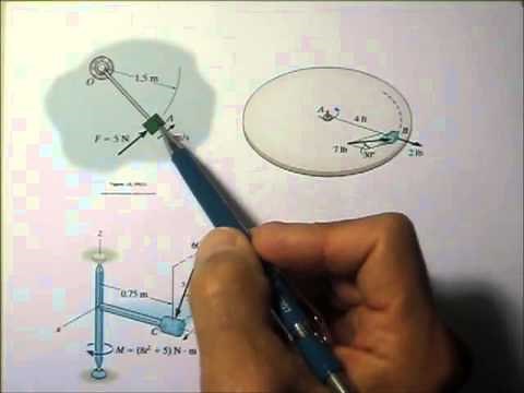 Dynamics 15.7a Angular Momentum Impulse