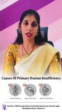 Ovarian Tests for Infertility | Explained by Dr. Mithilasri Gunapati