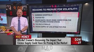 Here's why Jim Cramer is worried about the stock market in September