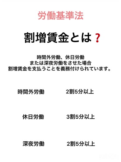 #fp #ファイナンシャルプランナー #お金 #社労士 #労働基準法 #割増賃金