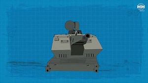 The Drone Killers: Skynex, CWIS and Skyranger