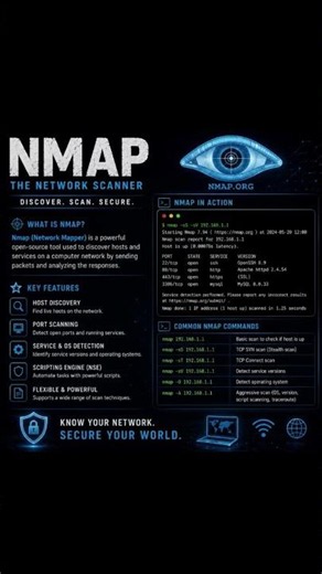Nmap: The Ultimate Network Scanning Tool #cybersecurity #nmap