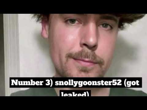 Top 5 biggest streaming chodes😈🥹