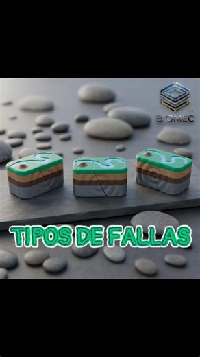 Biomec Impresión | 🌍 Nuevo modelo 3D: Tipos de Fallas Geológicas Presentamos nuestro modelo didáctico de fallas, diseñado para comprender de forma visual y... | Instagram