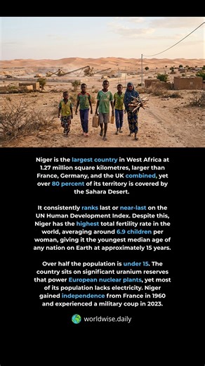 Niger Is the Largest Country in West Africa — and Has the Youngest Population on Earth
