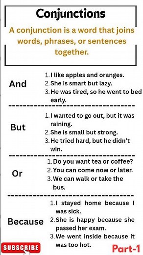 All About Conjunctions In English|What is a Conjunction? Part -1#Conjunction#englishgrammar#shorts