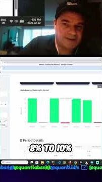 Automated Trading: Python Scripts for Profit #shorts