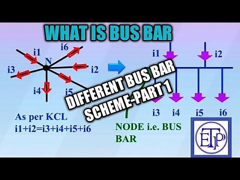 WHAT IS BUS BAR|USE OF BUS BARS|TYPES OF BUS BAR|DIFFERENT BUS BAR SCHEME-PART 1