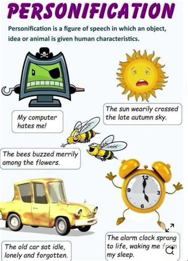 PERSONIFICATION/ DEFINE/EXAMPLE