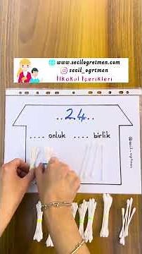 2nd Grade Tens-Units Topic Explanation