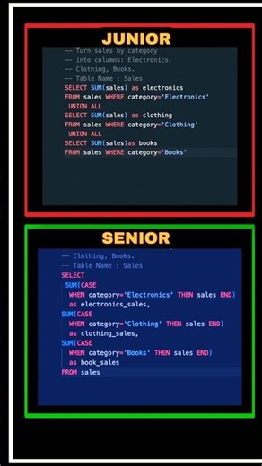 Easy SQL Optimisations and Memory Optimisation scans #sql #shortvideo #dataanalytics #python