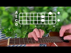Undertale - Fallen Down // Ukulele Tutorial (Remake)