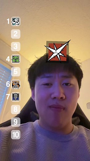 Rainbow Six Siege Tier List | Best Operators for Ranking Up Quickly