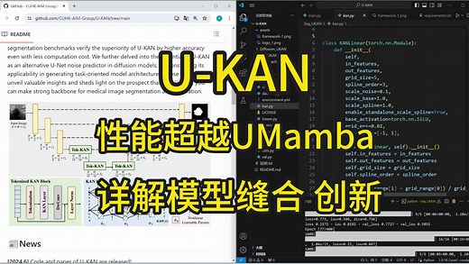 KAN>Mamba，将KAN融入UNet中，性能超越UMamba，详解模型结构、项目运行、创新部分