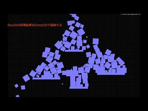 Box2Dの処理結果をDirect2Dで描画する