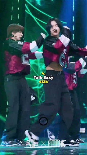 TOP 5 Most Viewed RIIZE 'Wonbin' Fancams 🌟