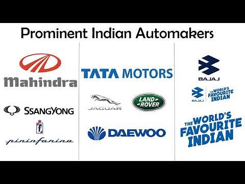 Automotive Industry in India 2021! Market Share, Key Players, Trends & much more!