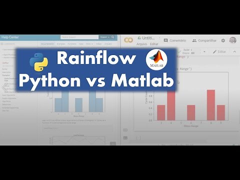 Rainflow com Python - Comparando com o Rainflow do Matlab - Python para Engenheiros e Cientistas