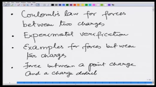 Introduction To Electromagnetic Theory