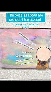 4.9K views · 34 reactions | Discover the most creative "All About Me"...