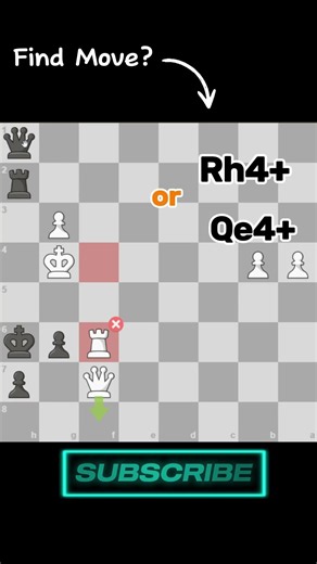 Can you find The move #chess #chesstactics