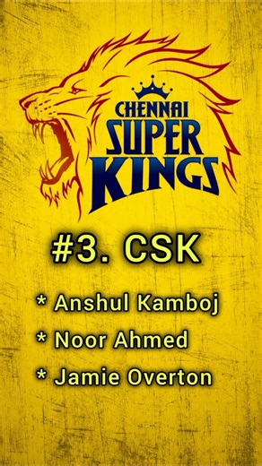 Top 10 Team's with Best Three Bowlers IPL 2026 #iplchampions #lockieferguson #stoinis #timseifert