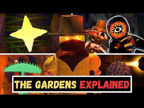 EVERYTHING Coming To The GARDEN SUBFLOOR In DOORS (Floor 2 Theory)