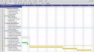 Gantt Software Project Document Plan List Screen
