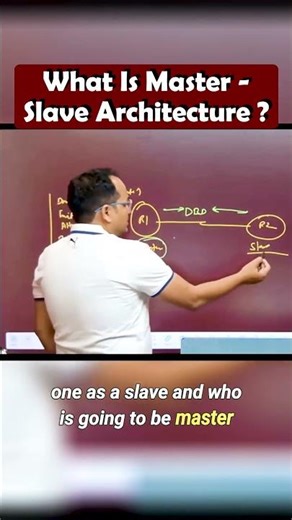 OSPF Master–Slave Architecture Concept | CCNA & CCNP Routing Fundamentals