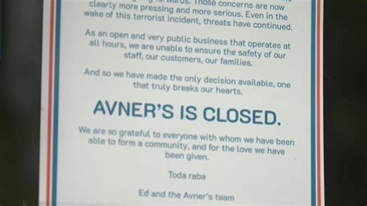 ‘Inverted red triangle’: Sydney bakery closed down due to antisemitic attacks