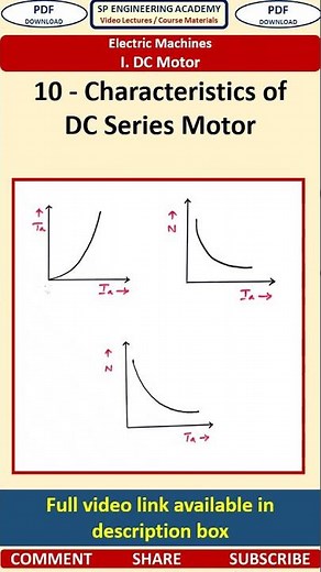 10 Characteristics of DC Series Motor