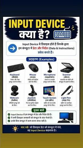 Input Device = Computer ko command dene ka tarik#ComputerBasics #TechShorts #LearnTeac #Knowledge #