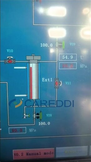 200L CO2 Extractor with 90Mpa in Testing
