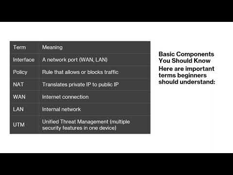 What is Fortigate Firewall and basic understanding guide for beginners