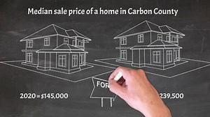 108 reactions · 125 shares | We want to tell you about changes you can expect to see on your upcoming Notice of Property Valuation and Tax Changes form and why these changes are happening. | Carbon County Utah | Facebook