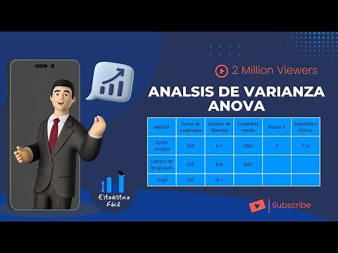 Conviértete en un experto en Análisis de Varianza [ANOVA] con esta guía completa y paso a paso