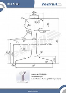 [Hot Item] Rail Modelo D1 (AS68) Manufactured According Australian Standard as 1085.1